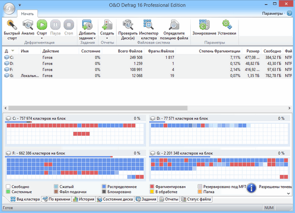 O&O Defrag Professional 16.0 Build 183