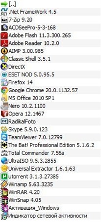 Programs