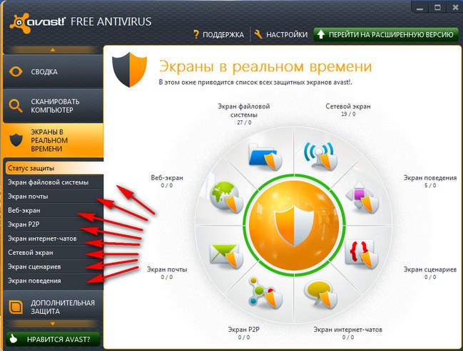 Avast