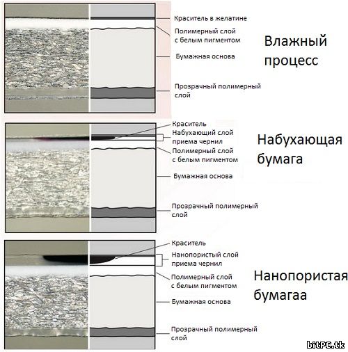 Photo_Paper-RC-type